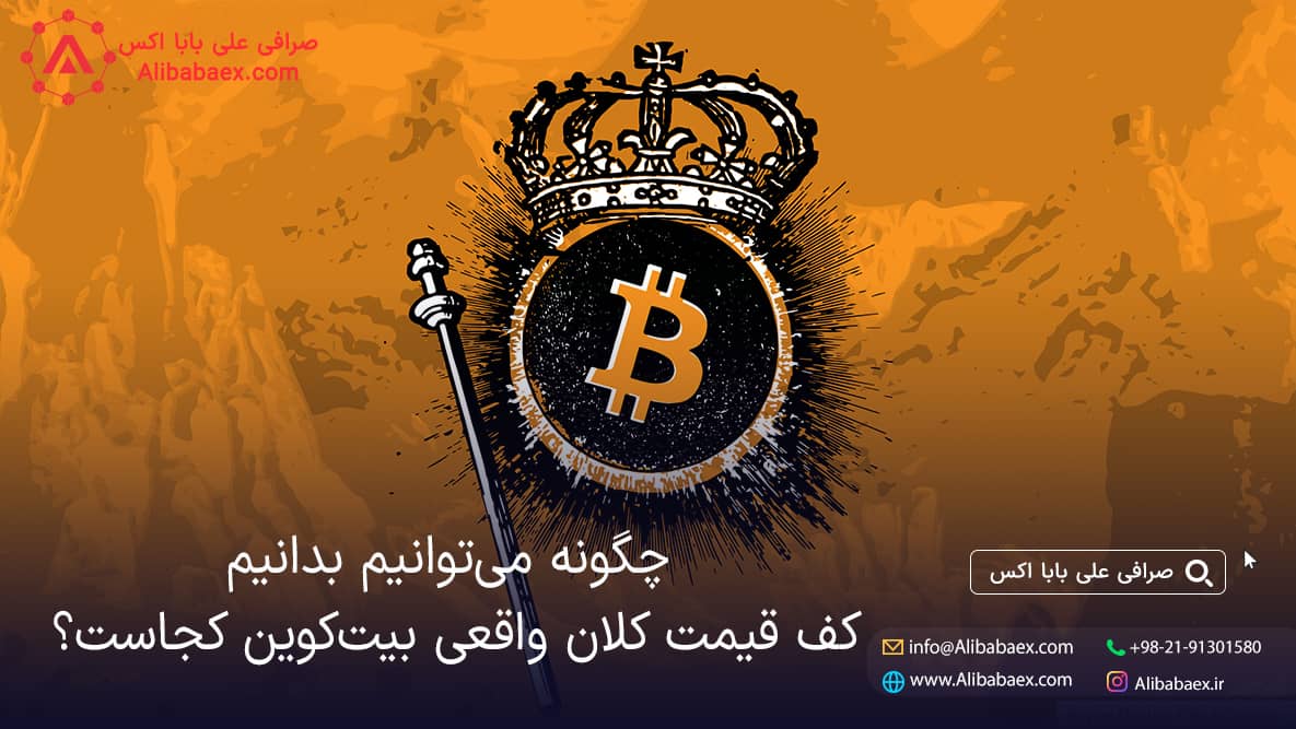 وضعیت قیمت خرید بیت کوین