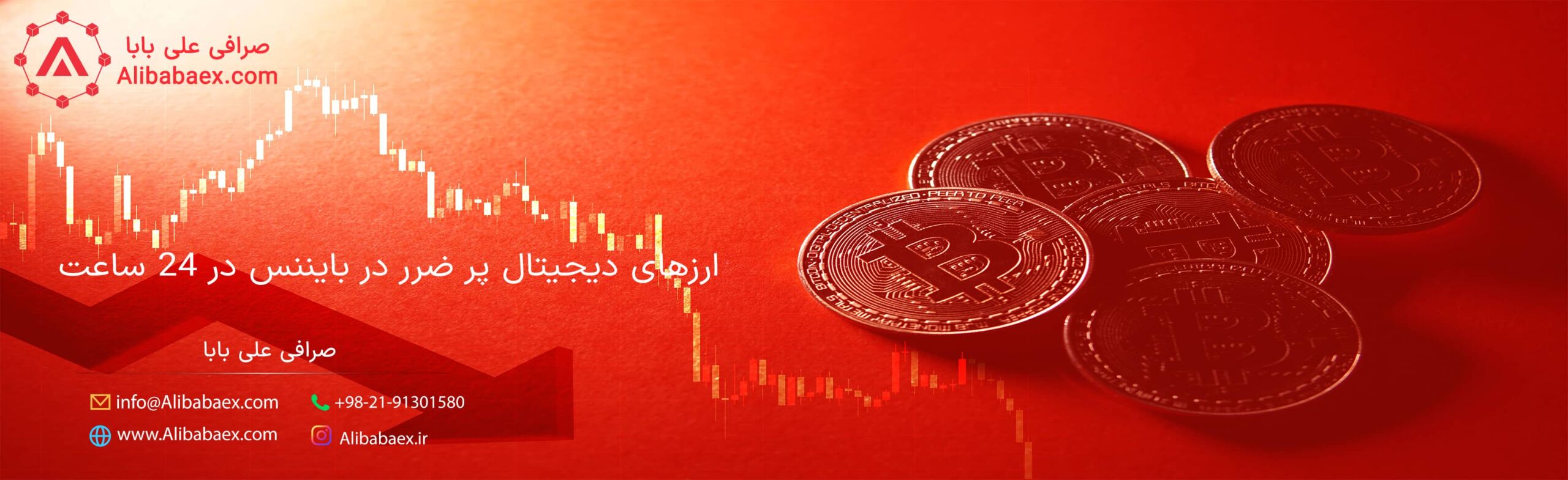 ارزهای دیجیتال پر ضرر در بایننس در 24 ساعت